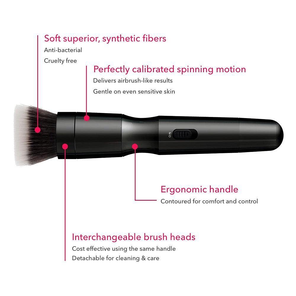 Lunira Beauty™ Blend Pro