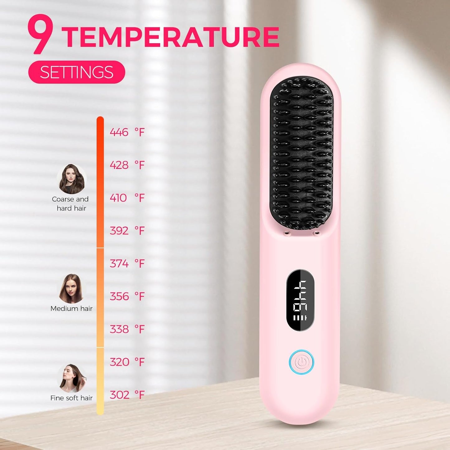Lunira Beauty™ Anywhere Brush