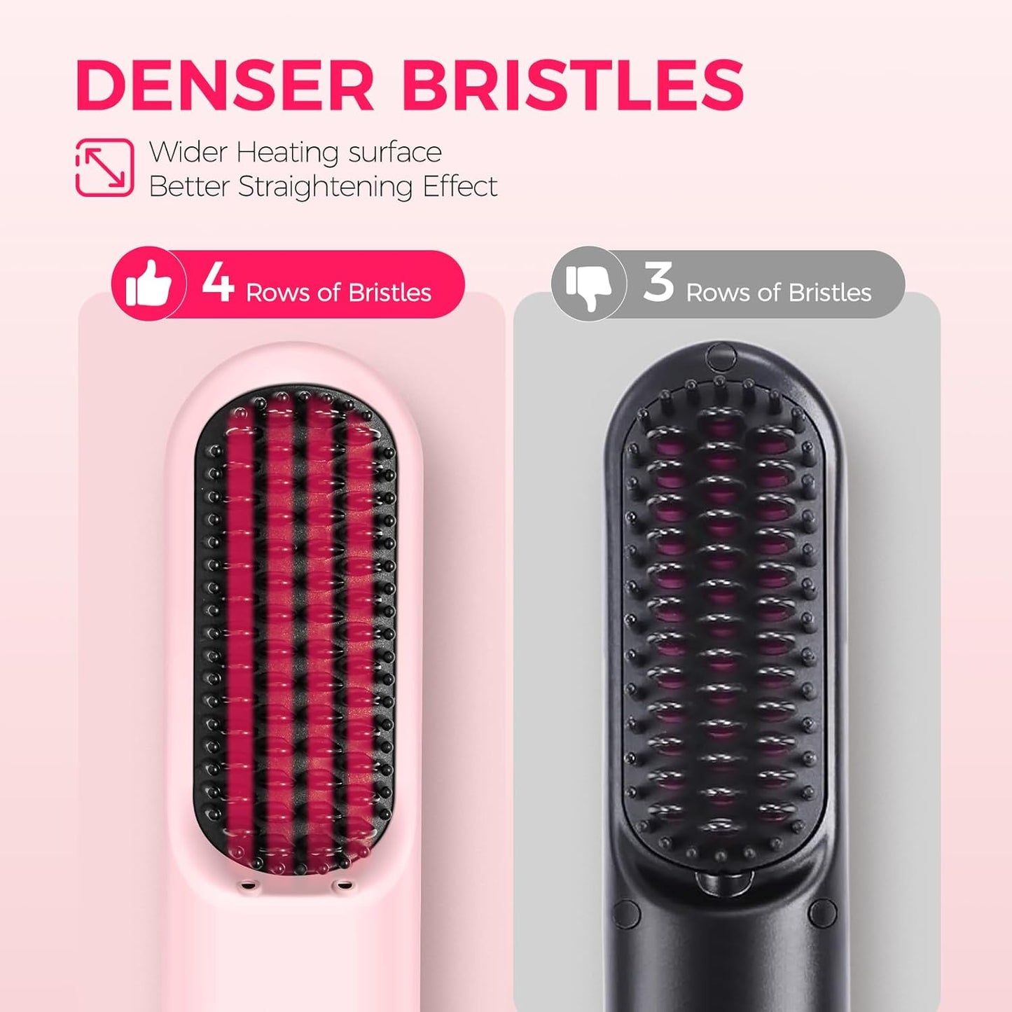 Lunira Beauty™ Anywhere Brush