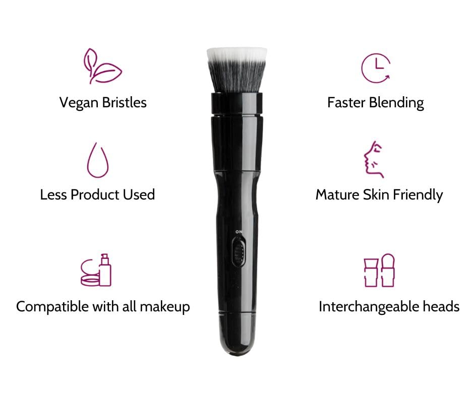 Lunira Beauty™ Blend Pro