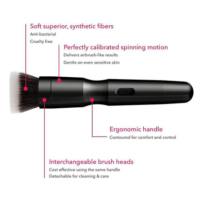 Lunira Beauty™ Blend Pro