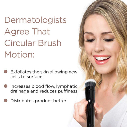 Lunira Beauty™ Blend Pro